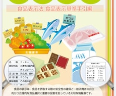 食品表示ラベルを作成します イメージ1