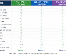 配送・運送・現場でのDX化システムを開発します Excel・紙管理から卒業し、業務効率を大幅に改善します