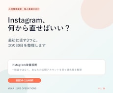 AI生成SNS投稿10本を根拠まで点検します 事実・誤解・権利リスクを根拠台帳付きで確認
