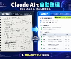 Claude AIで議事録要約AI作ります イメージ1