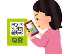 アドレス(URL)のQRコード画像を作ります イメージ1