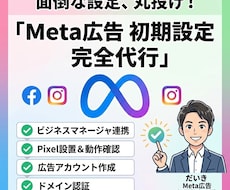 Meta広告の面倒な初期設定をすべて代行します Meta広告の初期設定を完全代行！広告の準備を全て丸投げ！