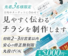 第一印象で終わらせない！修正無制限チラシ制作します イメージ1
