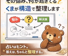 その悩み、何が起きてる？くまが構造で整理します イメージ1