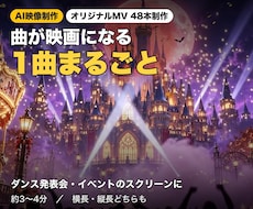 曲が映画になるAI映像を1曲まるごと作ります イメージ1