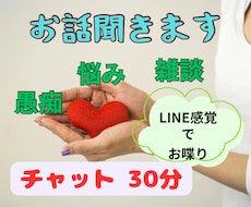 チャット30分 占い師がお話聞きます イメージ1