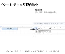 Googleスプレッドシートの作業を自動化します イメージ1
