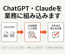 ChatGPT・Claudeを業務に組み込みます 社内文書の検索回答・文章生成・書類読み取りをAPIで実装