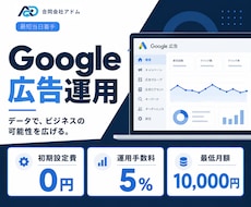 Web広告を運用手数料5％で支援します イメージ1