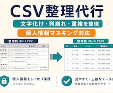 CSVの文字化け・重複・列ずれを整理します イメージ1
