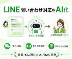 LINEの問い合わせ対応をAI化します イメージ1