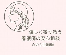 心の整理をお手伝いします イメージ1