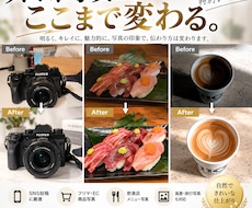 スマホ写真を自然で映える写真に仕上げます イメージ1