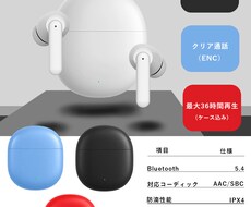 EC商品画像を訴求力重視で制作します イメージ1