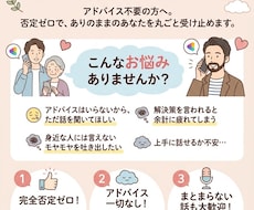 否定ゼロでスッキリ！あなたの愚痴を優しく聴きます イメージ1