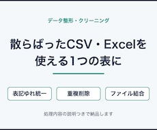 CSV・ExcelをPythonで一括整形します 表記ゆれ・重複・形式バラバラをPythonで一括整理します