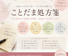 名前のことだま処方箋作成します イメージ1