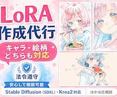 実績10件まで特別価格 画像LoRA作成代行します イメージ1