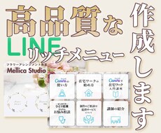高品質！集客できるLINEリッチメニュー作成します イメージ1