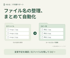 ファイル名の一括変更スクリプトを作ります イメージ1