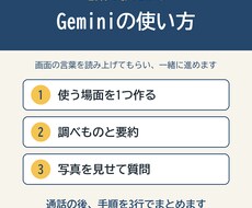 Geminiの使い方を電話で教えます 調べものや文章づくりに、Geminiを使えるようにします