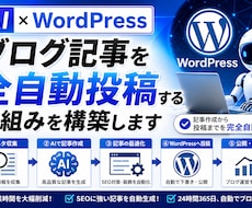 ブログ記事を全自動投稿する仕組みを構築します 【AI×WordPress】ブログ記事を全自動投稿