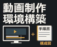 ゆっくり動画の量産環境をあなたのPCに構築します イメージ1
