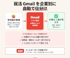 就活 Gmail を企業別に自動で仕分けします イメージ1