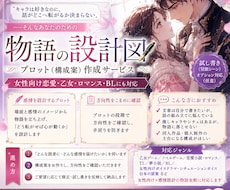 乙女ゲーム・恋愛シナリオのプロットを作成します イメージ1