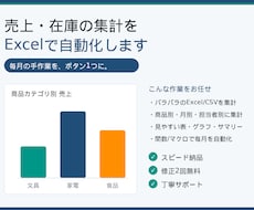 Excel作業をVBAでボタン1つに自動化します イメージ1