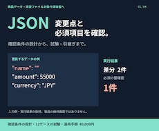 JSON差分確認の導入と検証条件を整えます 変更点・必須項目の確認を、条件設計と試験から支援