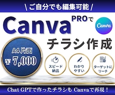 ご自分でも編集可能！Canvaでチラシ作成します Chat GPTで作成したチラシも、ブラッシュアップ可能！