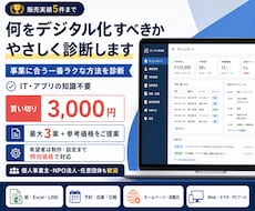 何をデジタル化すべきかやさしく診断します イメージ1