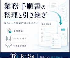 業務メモを手順書に整理します 散らかった作業内容を整理して見える化