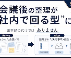 会議後の整理が社内で回る仕組みを作ります 議事録の代行ではなく、次から社内で回る型づくりの導入支援