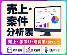 ココナラの売上・案件分析表をExcelで作成します 売上・手取り・成約率をまとめて見える化し、管理表を作成