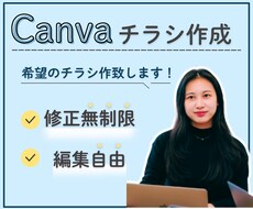 ブランド雰囲気に合わせたチラシ作成いたします イメージ1