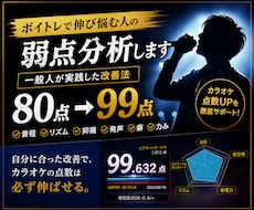 初心者改善‼️80点台から伸び悩む人を分析します 努力しても伸びなかった経験があるからこそ、本音で向き合います