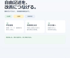 口コミ・アンケートの自由記述を改善分析します 集計・社内報告に使える整理と、次の改善案まで