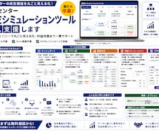 物流センター収支シミュレーションを導入支援します 勘から卒業！収支構造を丸ごと見える化サポート