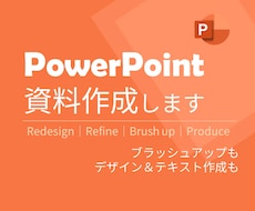 １枚900円！安く『伝わる』パワポ資料を作成します イメージ1