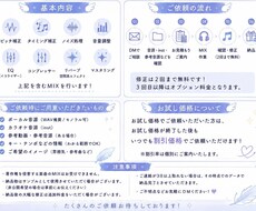 歌ってみたのMIXをします イメージ1
