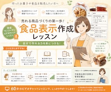 食品表示作成マンツーマンレッスンを行います イメージ1