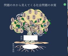 人生の価値を高める12の法則をお教えします イメージ1