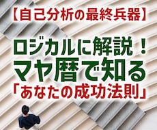 ロジカルに解説！あなたの自己分析の旅を終わらせます イメージ1