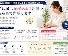 SEOで検索上位を目指すブログ記事を執筆します SEOを意識したブログ運営経験あり！