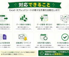 Excel・スプレッドシートの作業を自動化します イメージ1