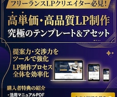 LP制作者のヒアリングから納品までを時短します 案件獲得をフルサポートする唯一無二のLP制作GPTs