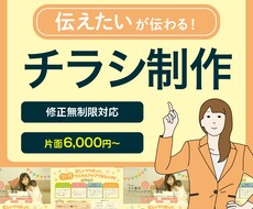 ママ・キッズ・ファミリー向けチラシお作りします 女性向け、ベビー向けも♪イベント、習い事、お店等の訴求に！