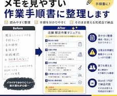 メモを見やすい作業手順書に整理します イメージ1